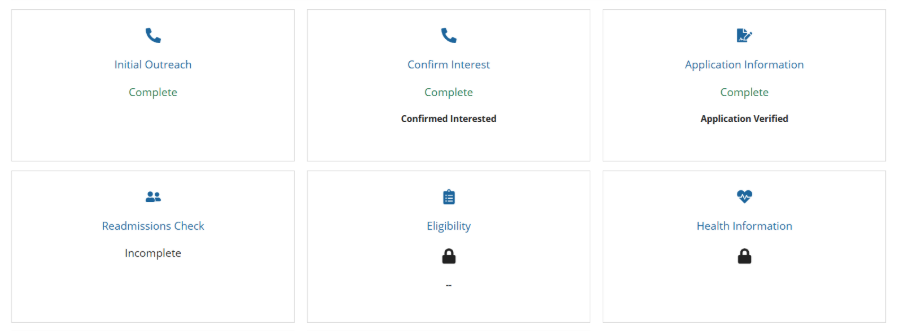 Tiles on Applicant's summary tab displaying the application information step is complete