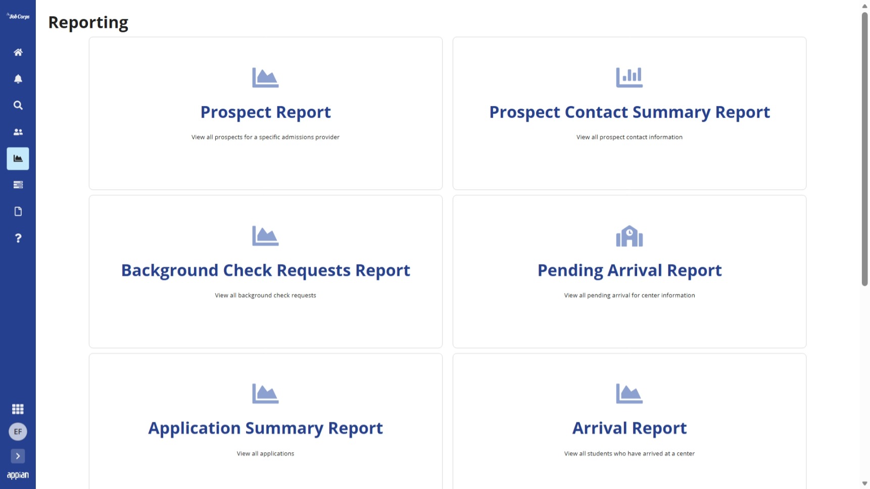 Reporting Tab