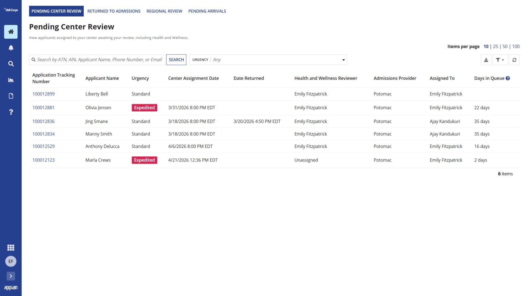 Home view for CRM