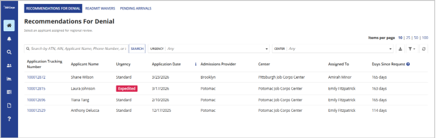 Screenshot of the MyJobCorps "Recommendations for Denial" table with columns for Application Tracking Number, Applicant Name, Urgency, Application Date, Admissions Provider, Center, Assigned To, and Days Since Request. The table highlights one row with "Expedited" urgency in red, showing applicant Laura Johnson with application date 3/17/2026 and assigned to Emily Fitzpatrick at Potomac Job Corps Center.